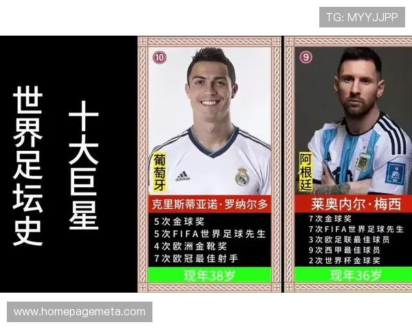 2025年全球十大足球球星排名揭晓 引领足坛未来的顶尖巨星们