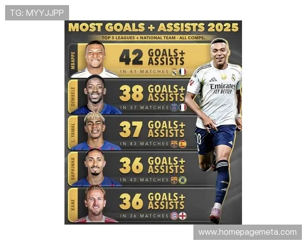 2025年足球少年队球星实力排行榜及未来潜力解析